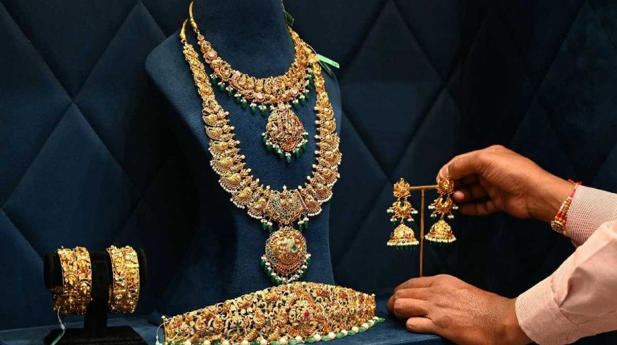 kerala-gold-price
