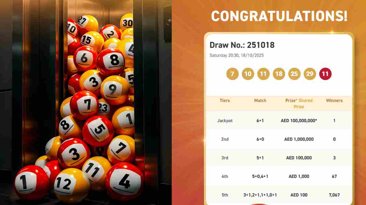 uae-lottery