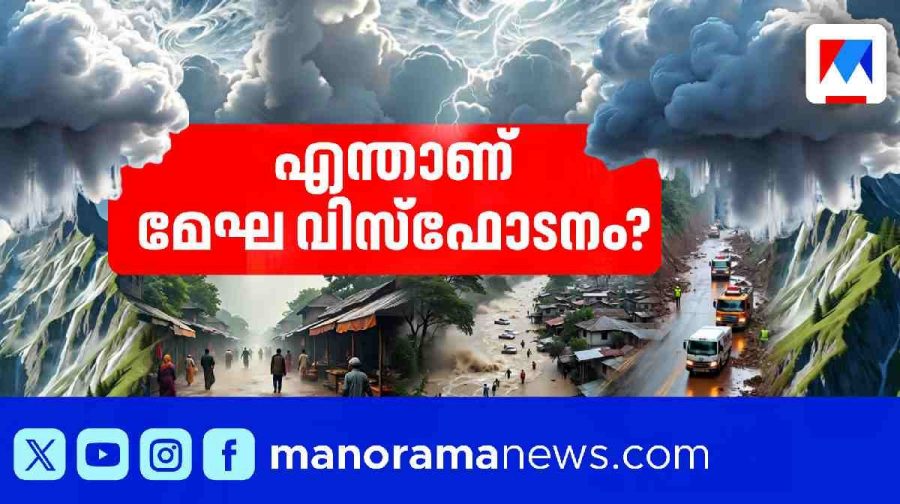 cloudburst-explained