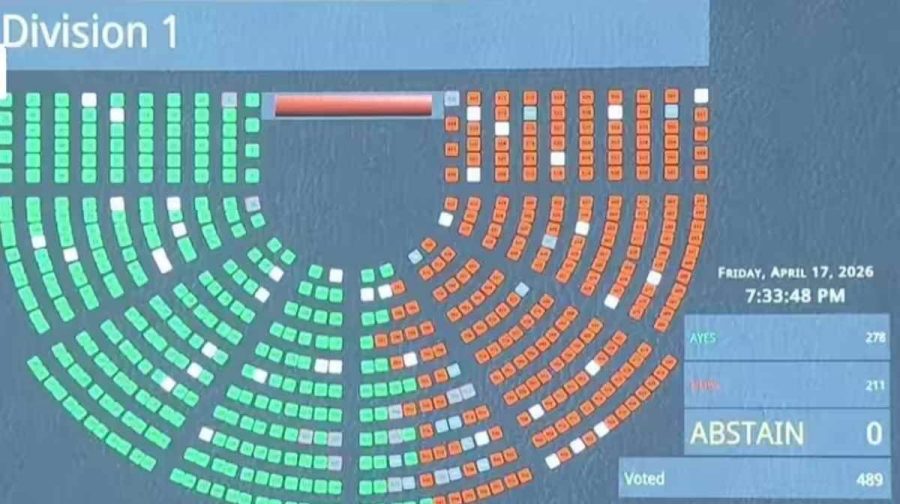 womens-bill-loksabha-voting-2