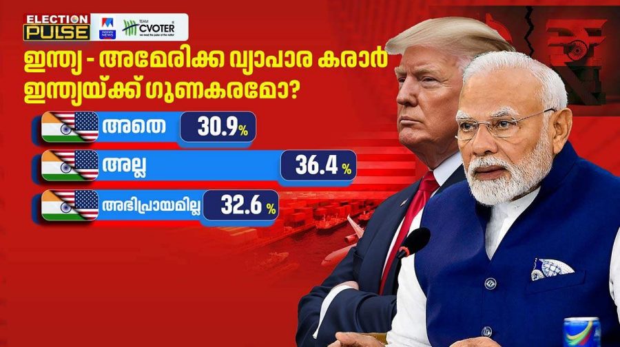 india-us-deal-survey-2