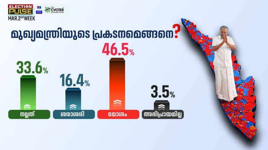 pinarayi-vijayan-poppularity