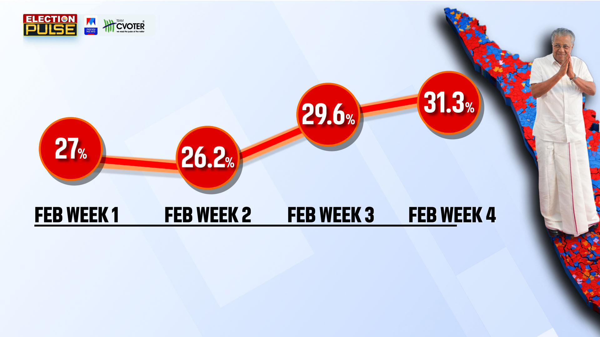 07-CM-Performance_Good