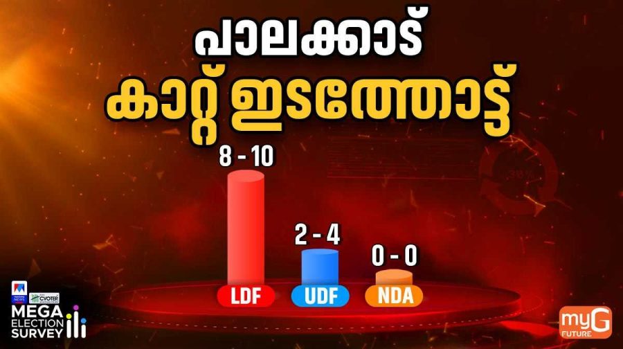 central-kerala-survey-palakkad-1
