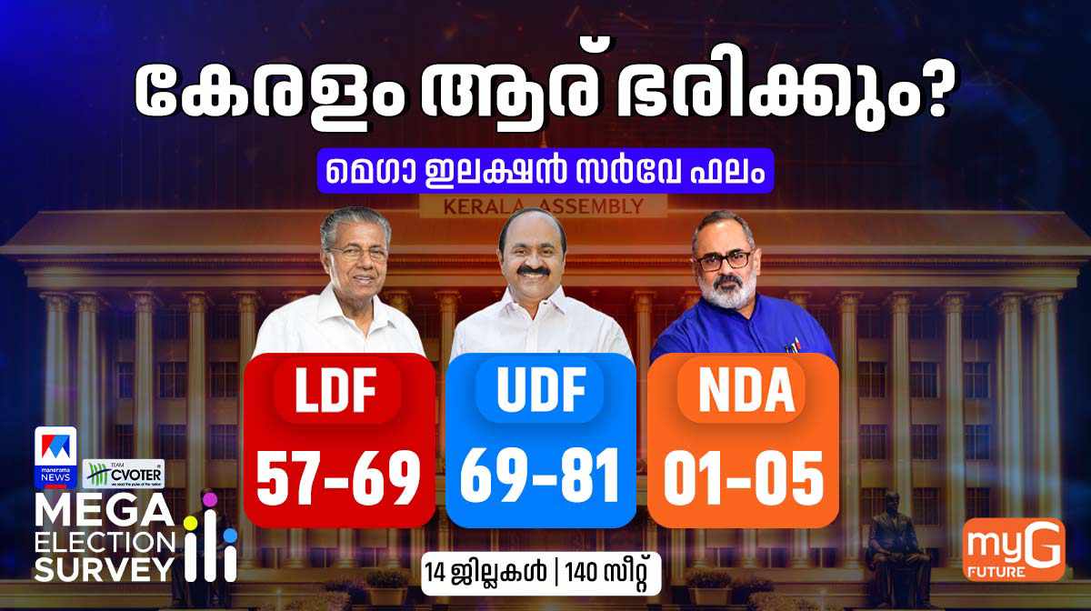 kerala-final-result-3