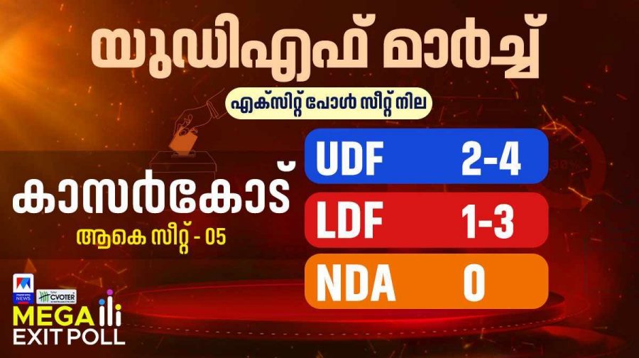 kasaragod-exit-poll-1