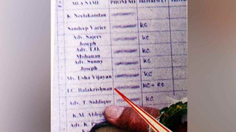 congress-list