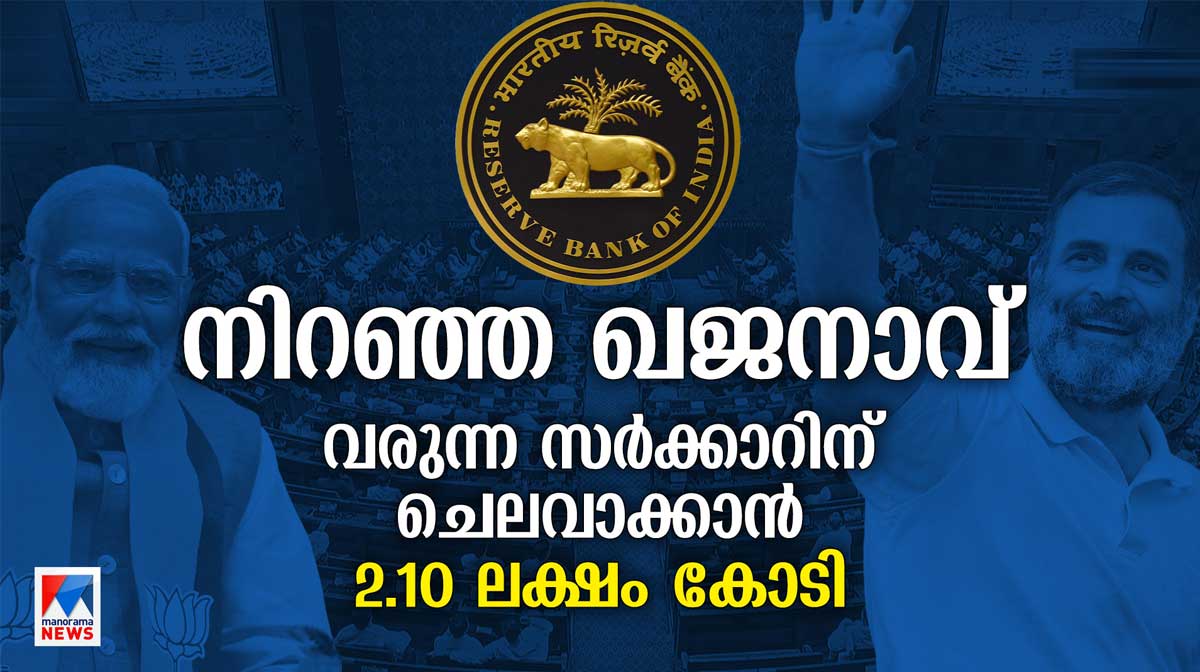 rbi-dividend-to-central-government