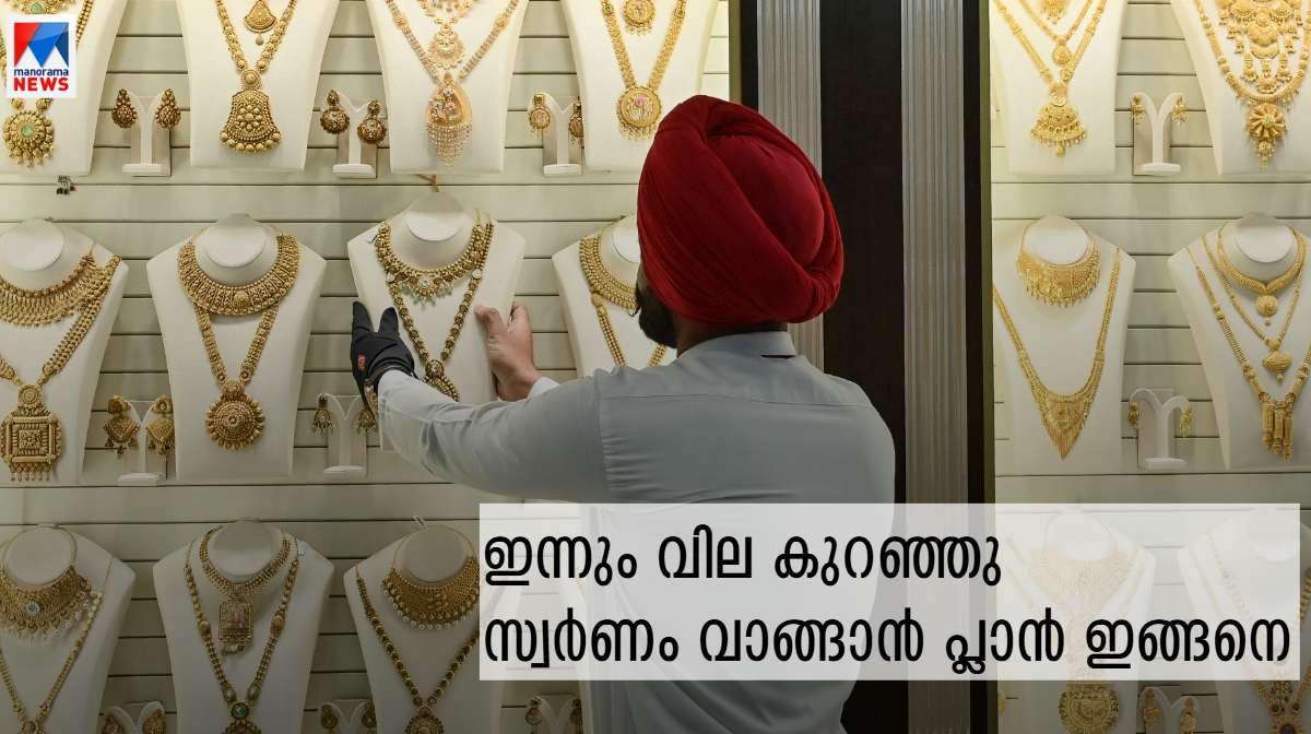 gold-price