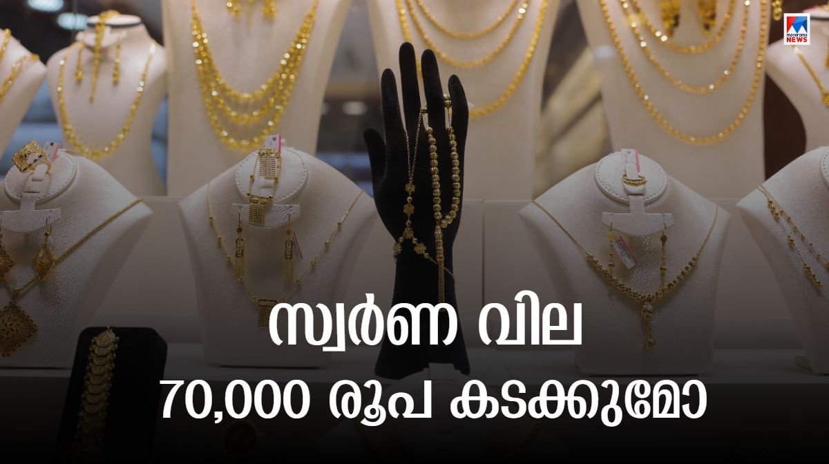 gold-price