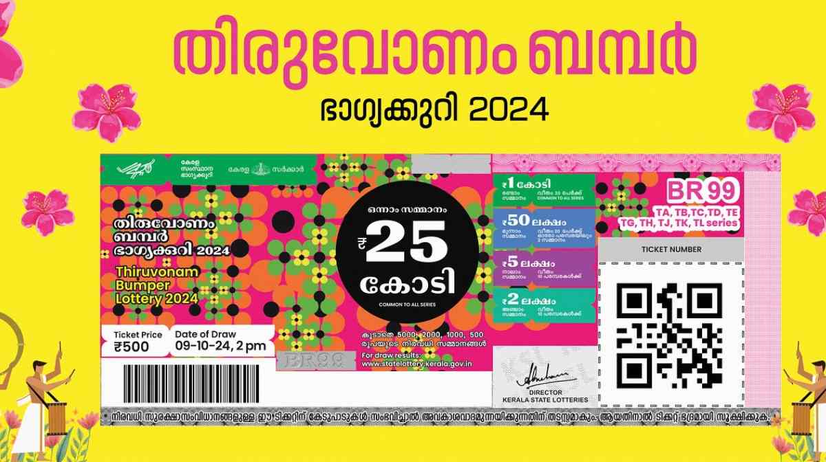 thiruvonam-bumper-lottery