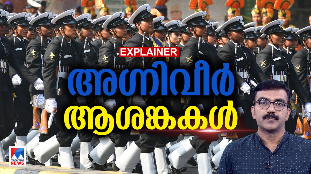 agniveer-explainer