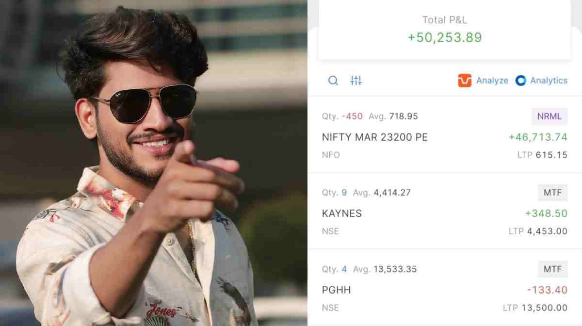 akhil-marar-revenue