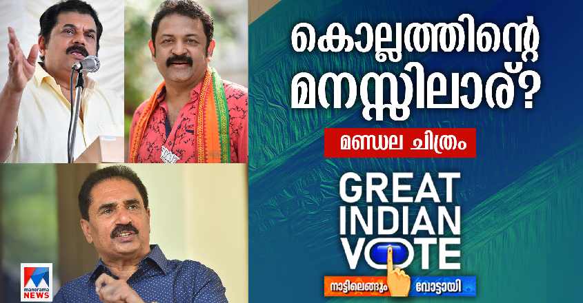 Kollam
