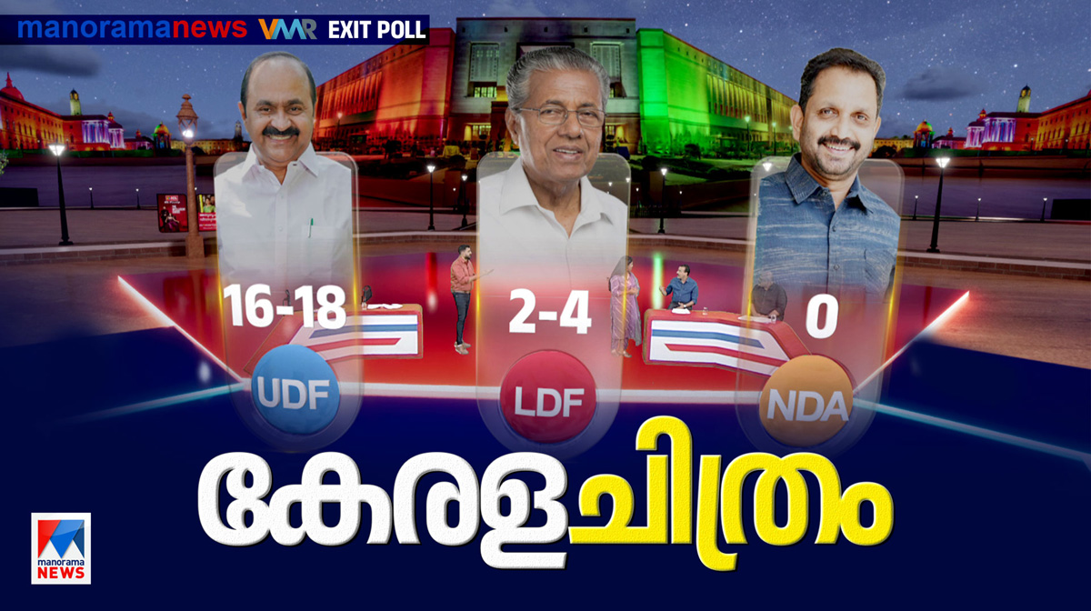 Keralachithram-exitpoll