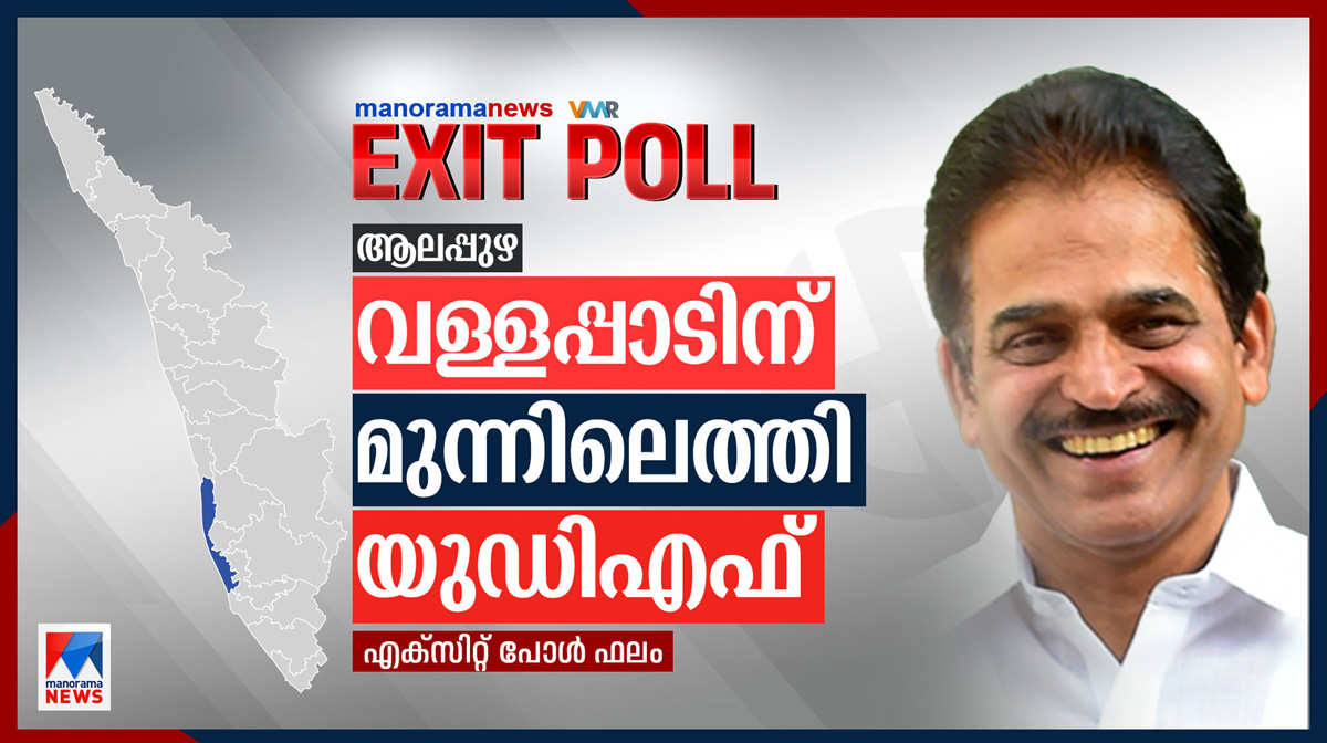 alappuzha-kc