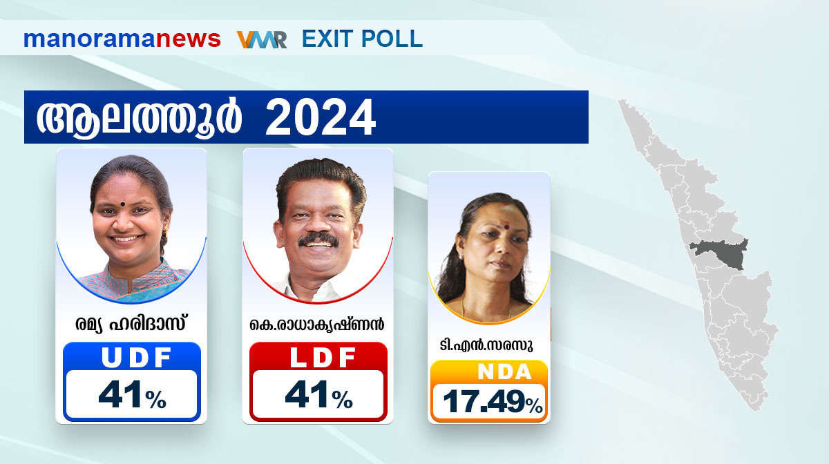 alathur-vote-share