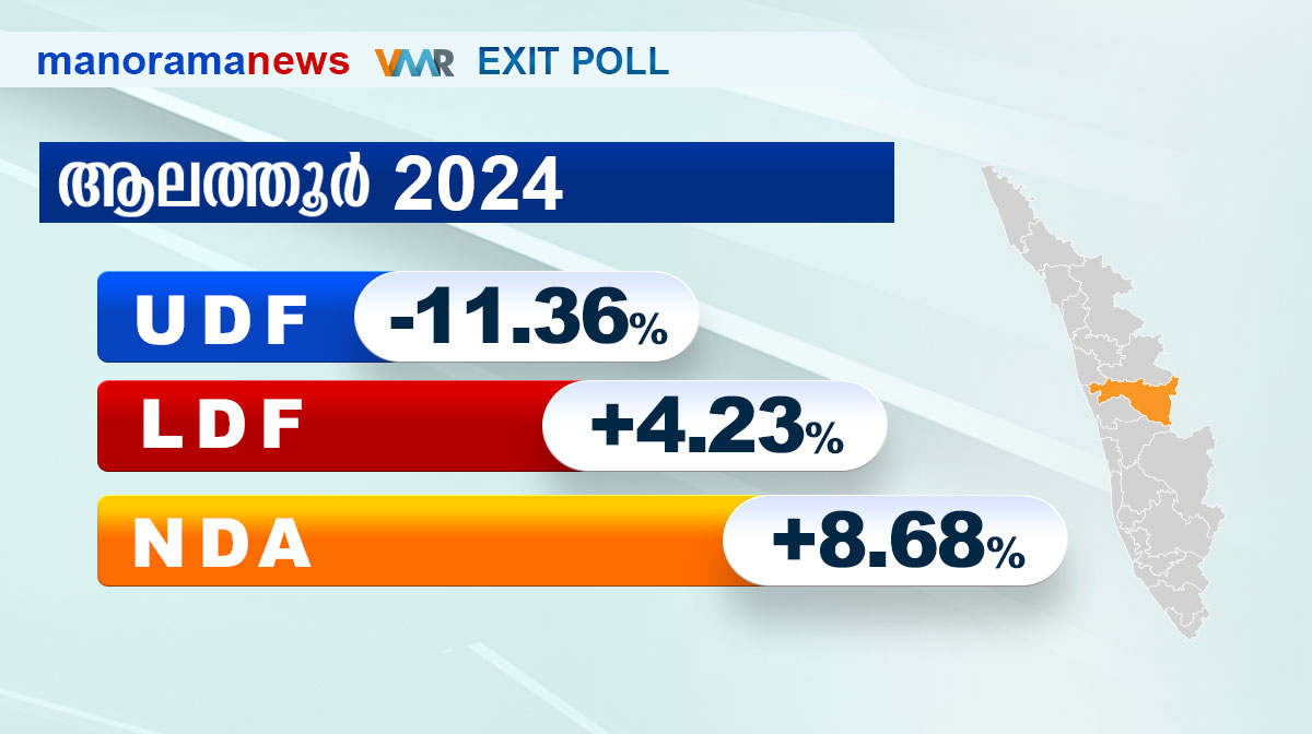 alathur-vote-swing