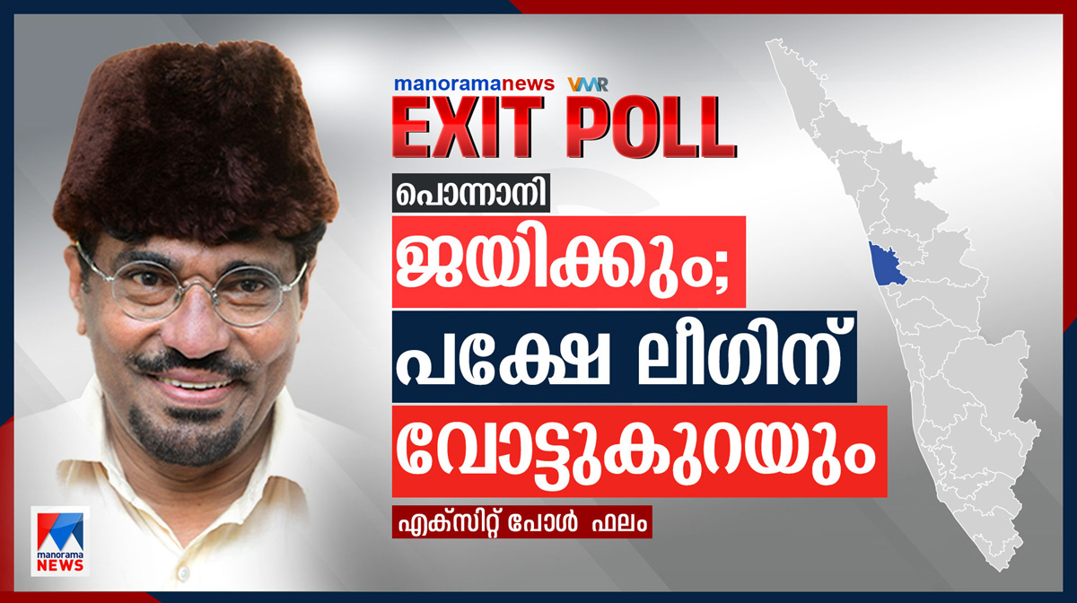 ponnani-exitpoll