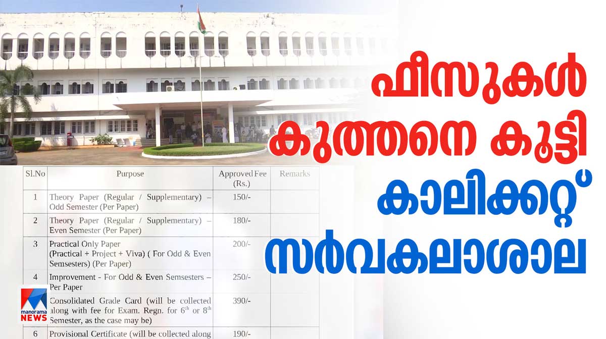 calicut-university-exam-fees