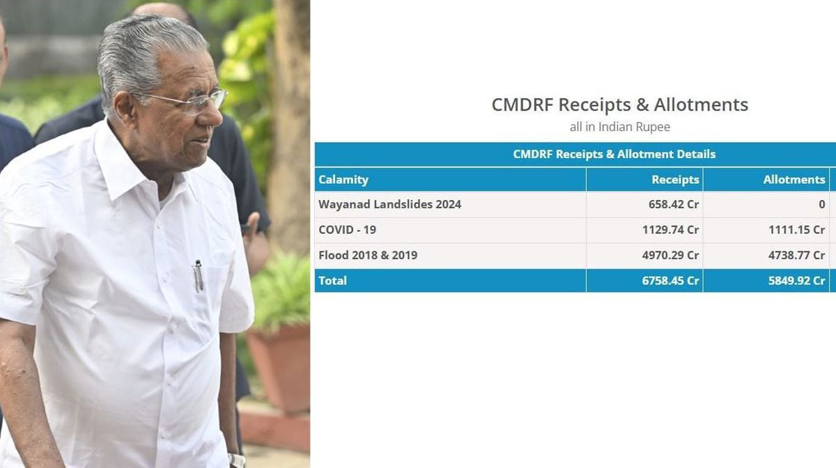 cmrdf