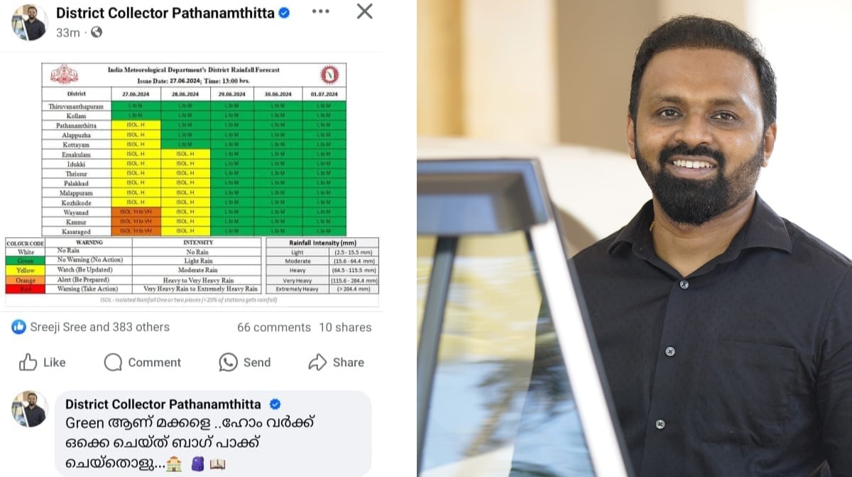 pathanmthitta-collector