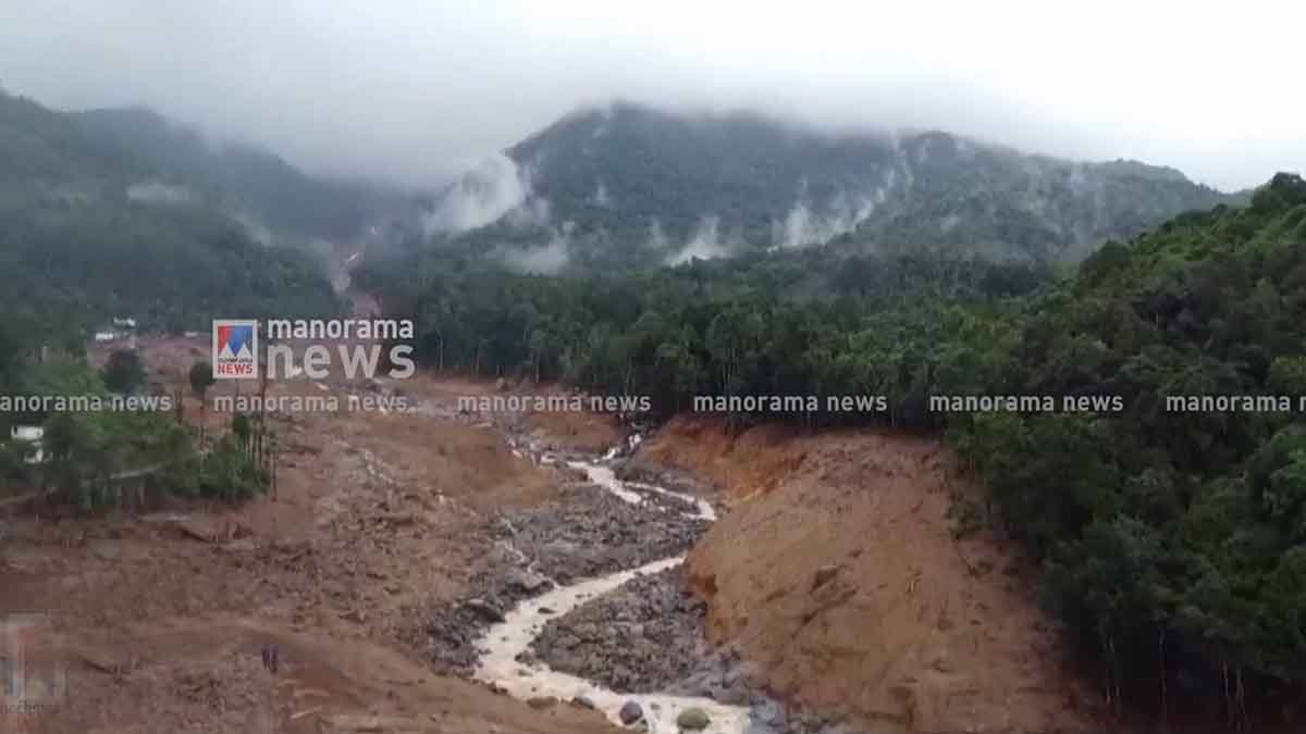 wayanad