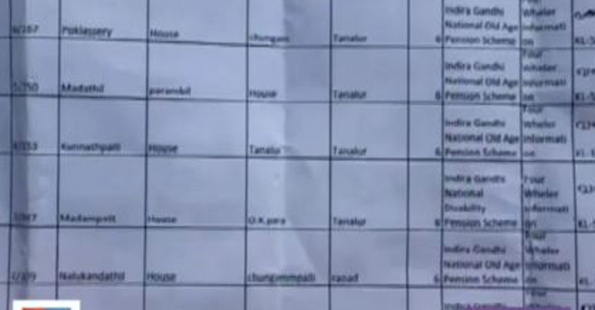 malappuram malappuram