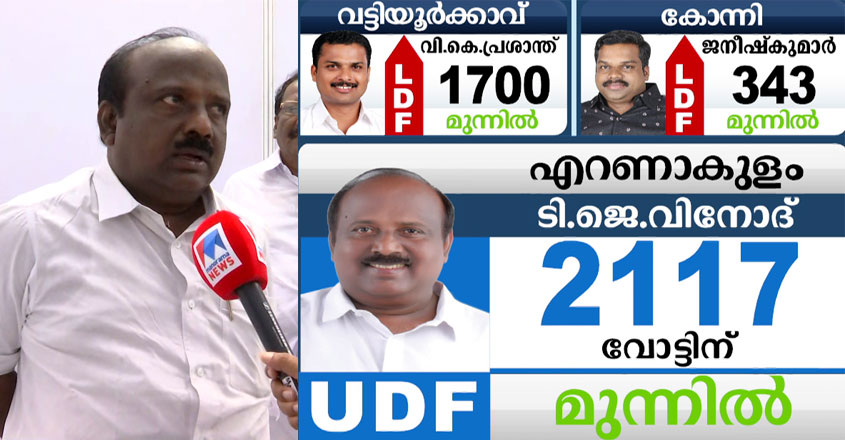 vinod-ernakulam vinod-ernakulam