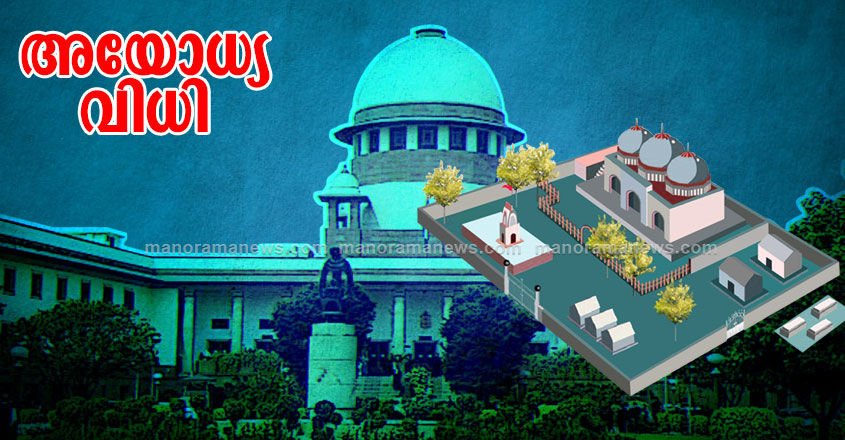 Ayodhya-Vidhi-066666 Ayodhya-Vidhi-066666