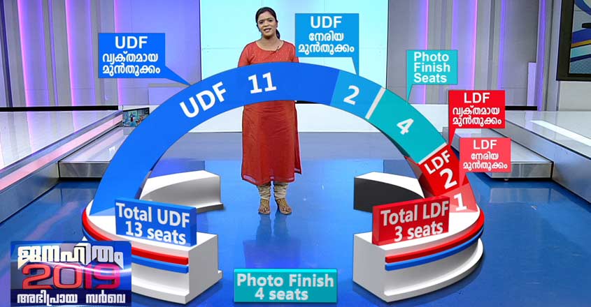 janahitham-opinion-poll-2 janahitham-opinion-poll-2