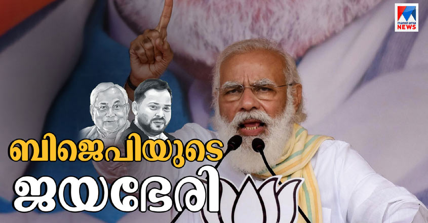 bjp-likely-to-win bjp-likely-to-win