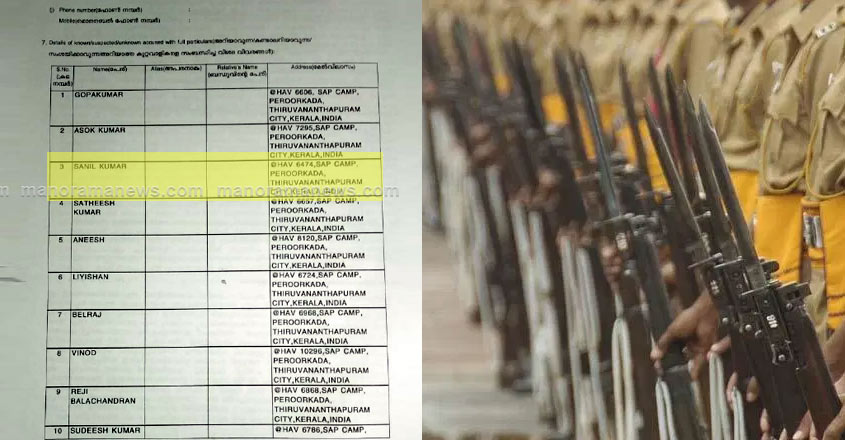 kerala-police-cartridge-1 kerala-police-cartridge-1