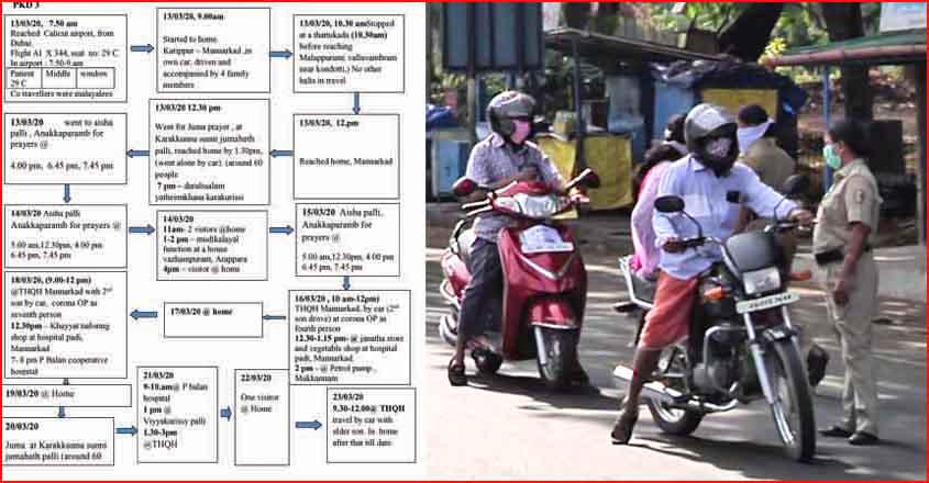 pkd-rout-map pkd-rout-map