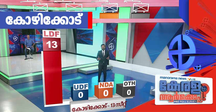 kozhikode-total-04 kozhikode-total-04