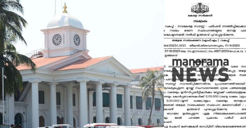 Secretariat-buildin-kerala