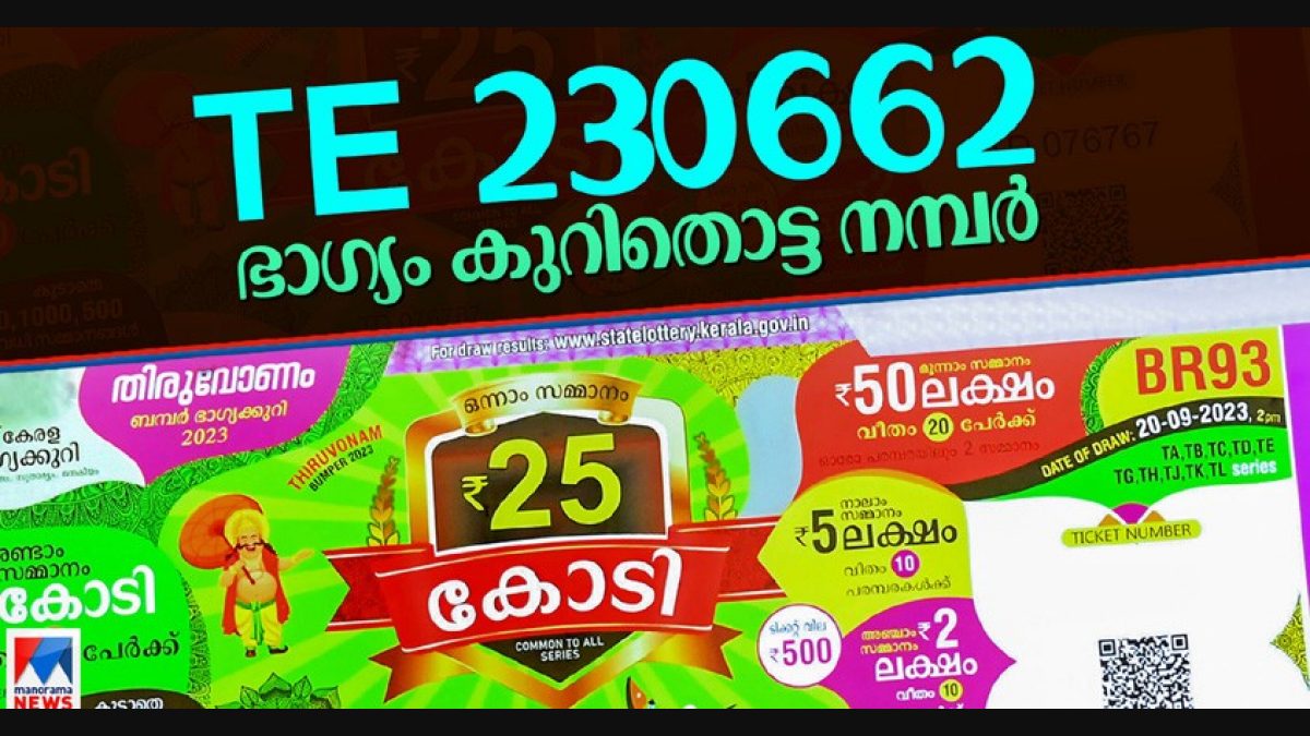 Crore Kerala Lottery Thiruvonam Bumper Results Br Onam | My XXX Hot Girl