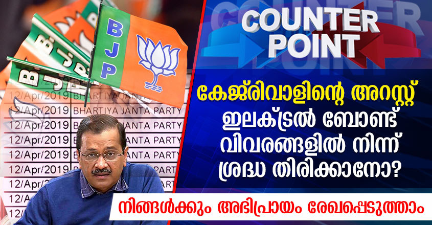 counter-point-poll-2303 counter-point-poll-2303