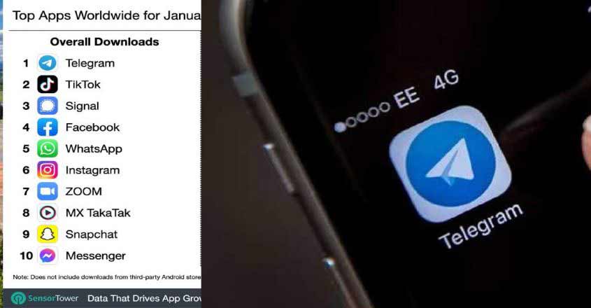 telegram-number-one telegram-number-one