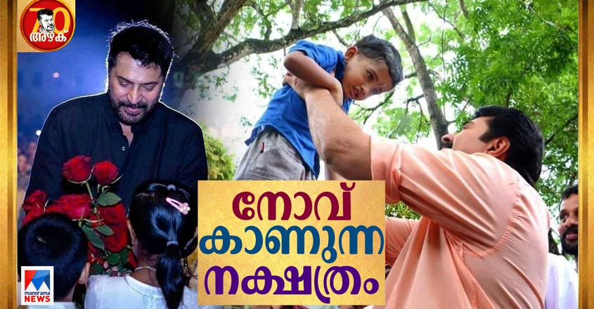 mammootty-care-share mammootty-care-share