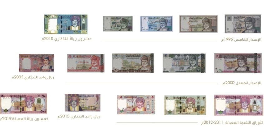 Central Bank of Oman Withdraws Various Notes: Exchange Period Announced