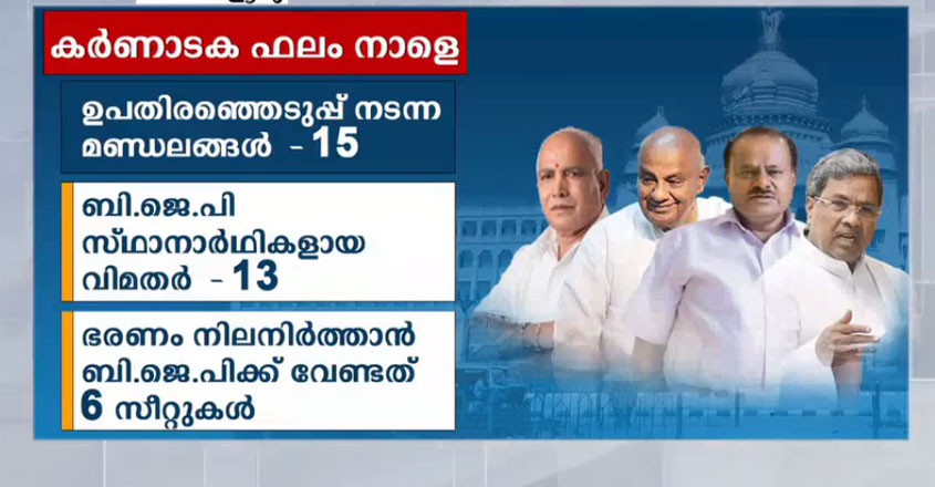 karnataka-bypoll karnataka-bypoll