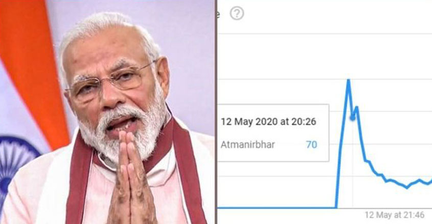 modi-athmanirbhar