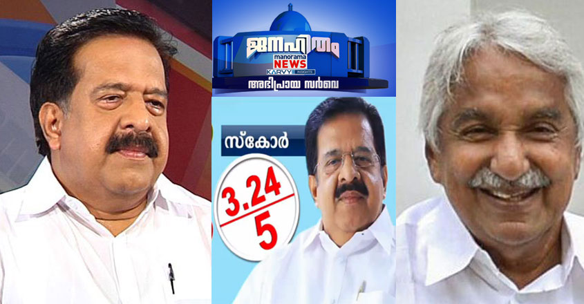chennithala-rating chennithala-rating