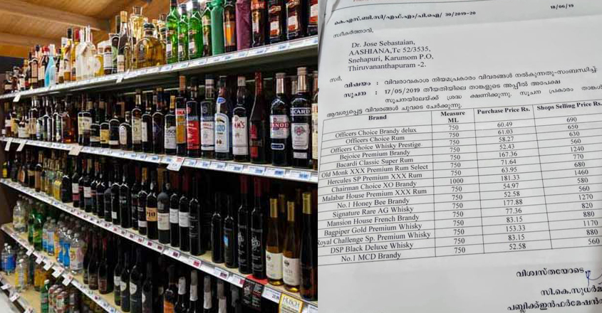 liquor-rate-new