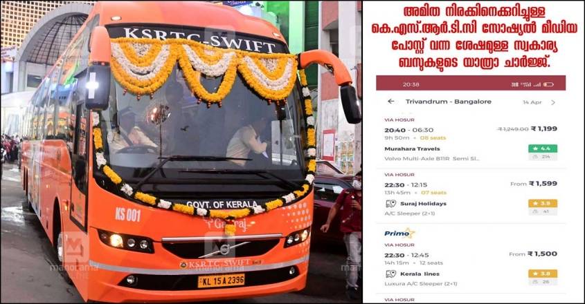 KSRTC-SWIFT