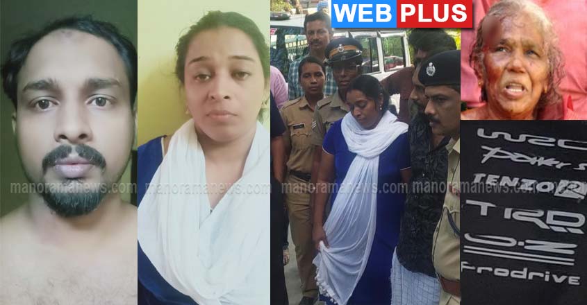 thrissur-theft-arrest-1 thrissur-theft-arrest-1