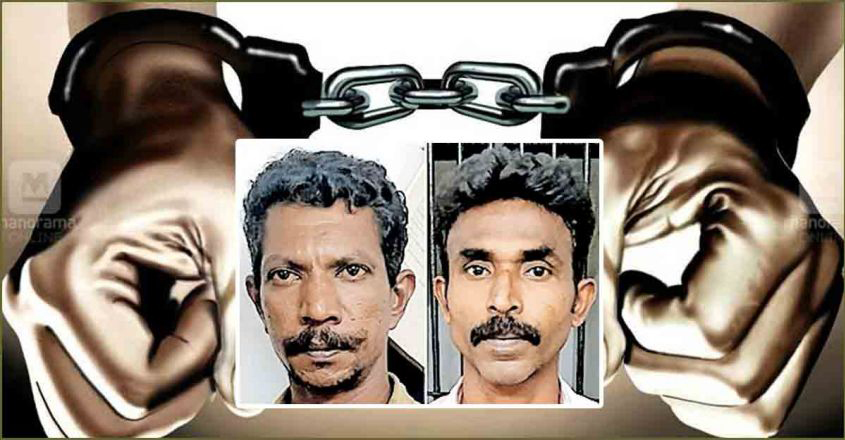 thiruvalla-theft thiruvalla-theft