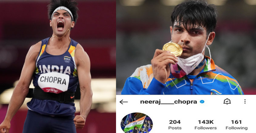 neeraj-ionsta neeraj-ionsta
