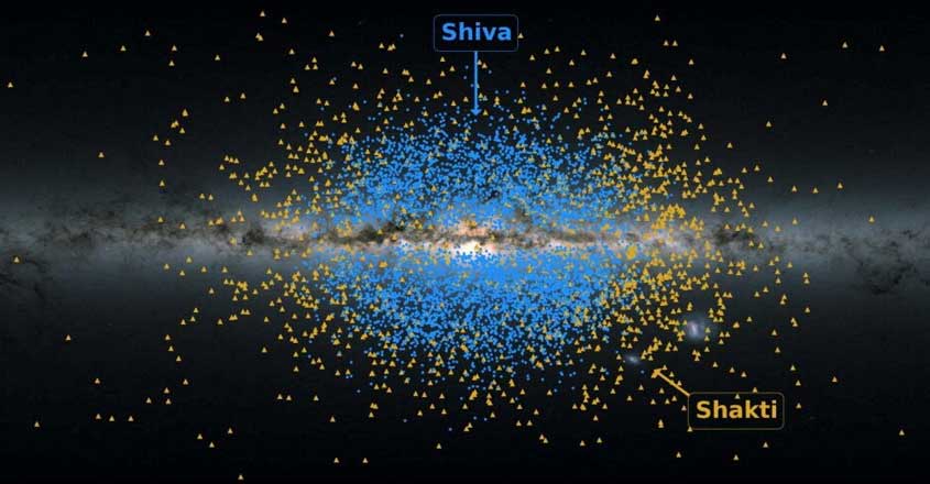 shiva-shakti shiva-shakti